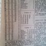 Calendrier planétaire et lunaire pour l'année1937